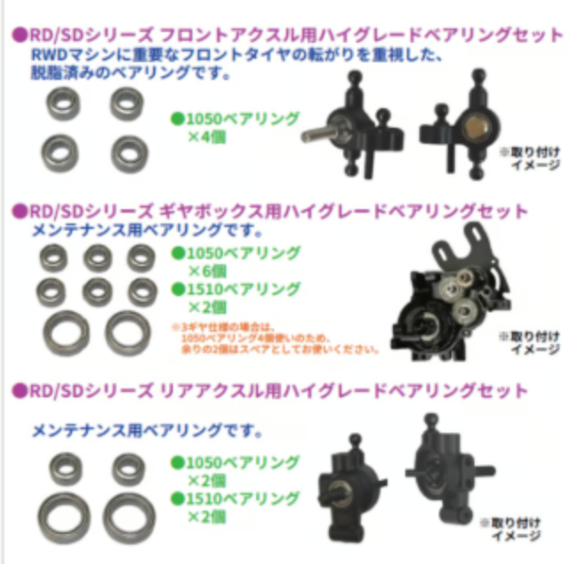 Bearing Set for RD/SD Series