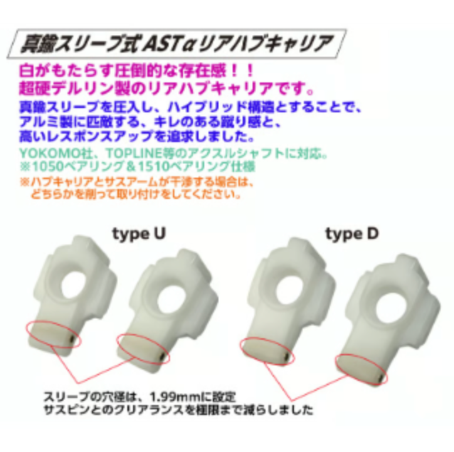 真鍮スリーブ式 ASTαリアハブキャリア