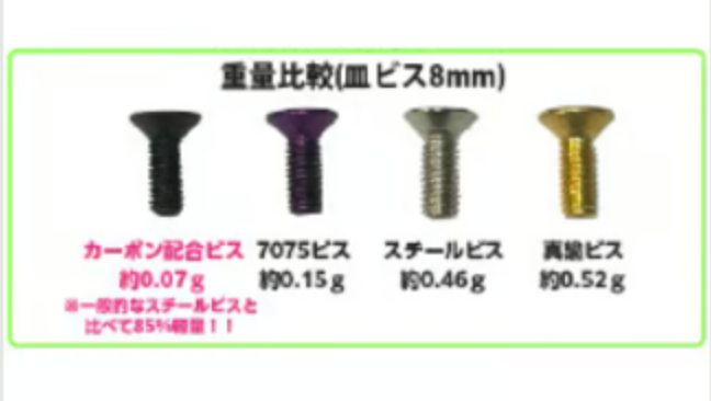 Ultralight Carbon-Infused Flat Head Screws (Resin) M3 8mm