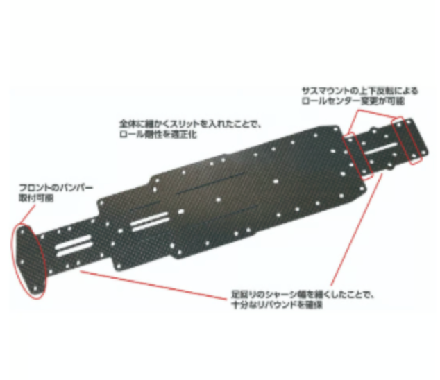 High-Density Formula Carbon Chassis for RDX, t=2.4mm