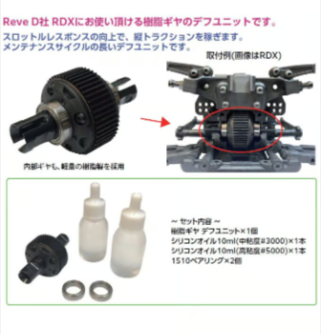 Resin Gear Diff Unit for RDX