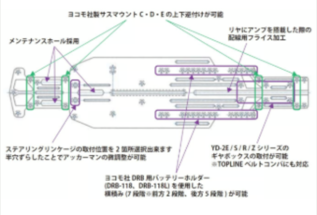 YD-2用 SMARTコンセプトシャーシ 2022