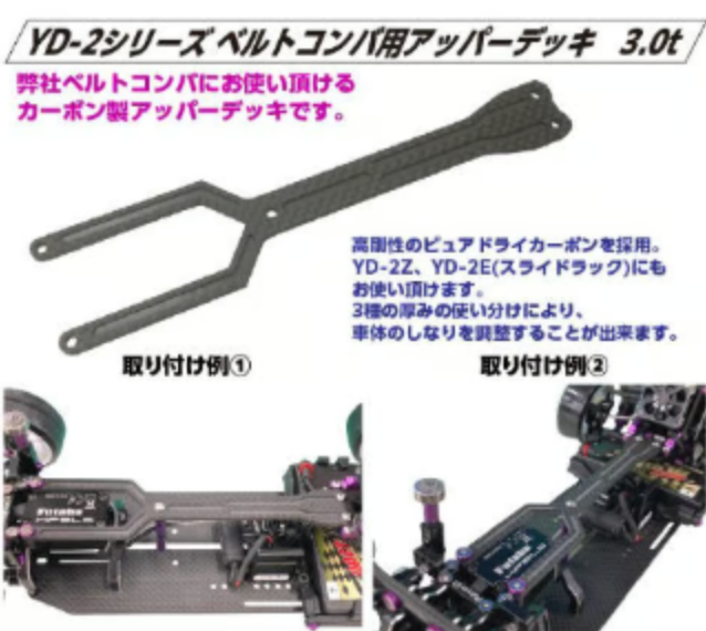YD-2シリーズ ベルトコンバ用アッパーデッキ