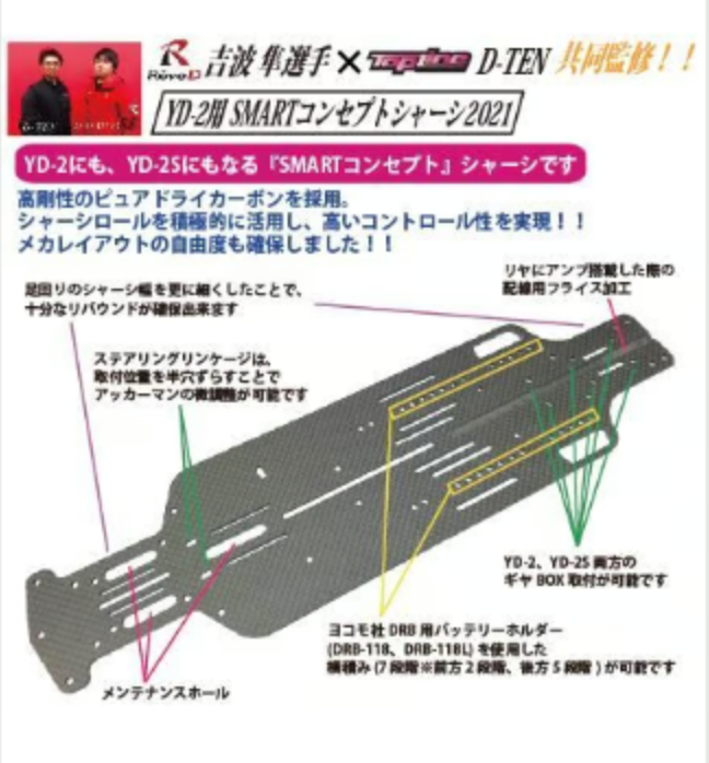YD-2用 SMARTコンセプトシャーシ2021 マットブラック