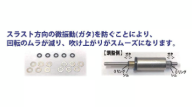 モーターメンテナンスセット