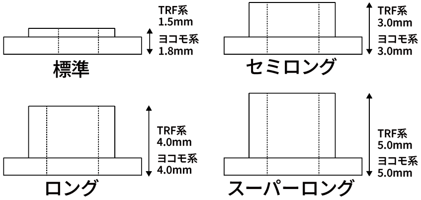 ダンパー用シャフトガイド各種