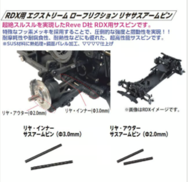 Extreme Low Friction Suspension Pin for RDX